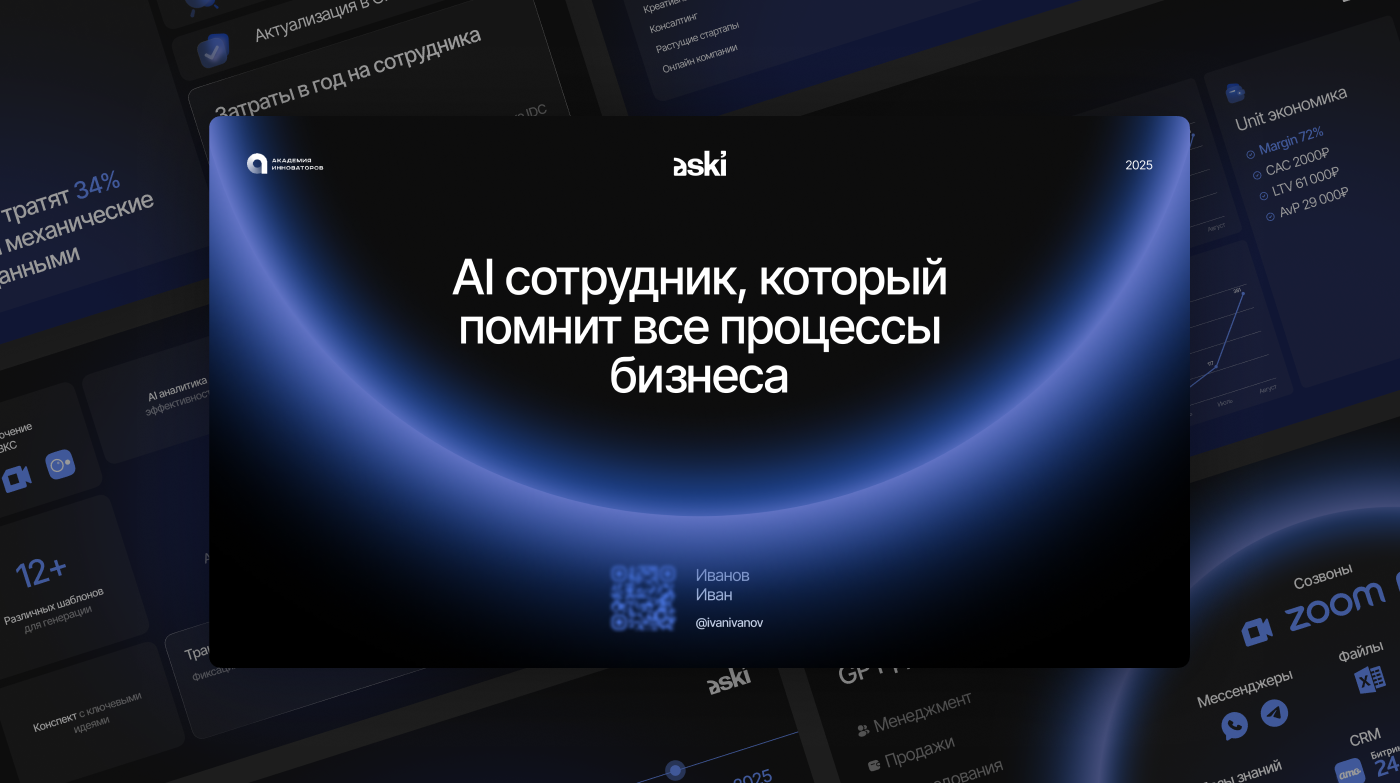 Презентация Aski